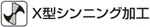 6角軸ステンレス用ドリル