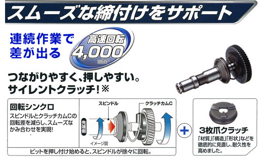マキタ 14 4v 充電式スクリュードライバー 3 0ah電池 充電器 ケース付 他 Fs440drf ホームメイキング 電動工具 大工道具 工具 建築金物 発電機の卸値通販 マキタ 14 4v 充電式スクリュードライバー 3 0ah電池 充電器 ケース付 他 Fs440drf ホームメイキング 電動工具 大工道具 工具 建築金物 発電機の卸値通販