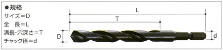6角軸鉄工用ドリル