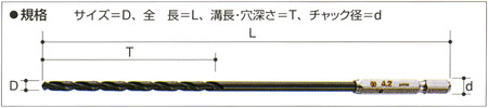 6角軸鉄工用ドリルロング