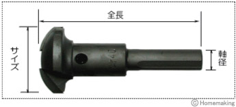 超硬アール座掘錐用カッター