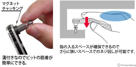 ベントダウンヘッド型ラチェットドライバー