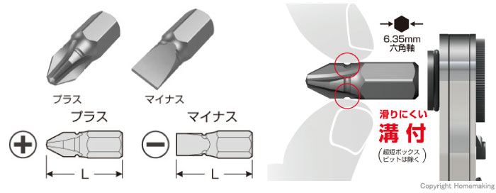 溝付超短ビット