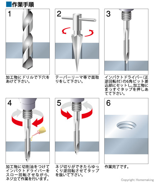 6角軸タップ