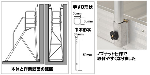 階段手すり・天場側面わくの脱着はロック金具でワンタッチ。作業効率が一段とアップします。