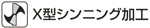 SDS鉄工用ドリル SDS鉄工用ドリル