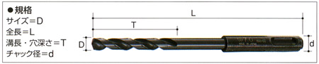 SDS鉄工用ドリル