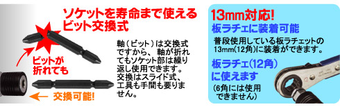 ソケットを寿命まで使えるビット交換式！板ラチェに装着可能！