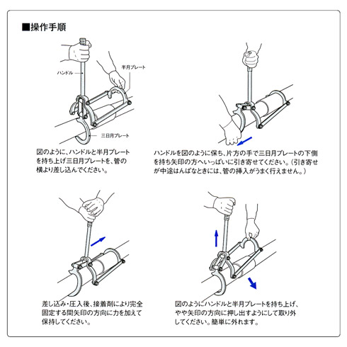 パイラー(エンビ管連結工具)