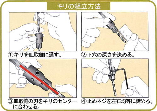 超硬皿取錐