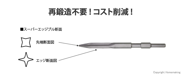 スーパーエッジブル