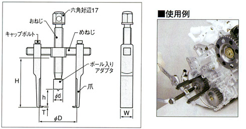 スーパーツール スライド式超薄爪ギヤープーラ: 他:ABT90L|ホーム