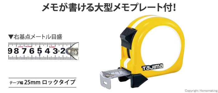 メモロック、右基点、コンベックス