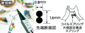 丸ペンチ・先細タイプ