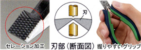 ペンチ