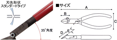 斜め用ニッパー