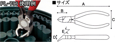 プラスチック用ニッパー