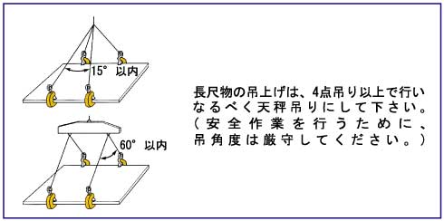 スーパーツール 水平横吊クランプ(1個): 他:HPC0.5N|ホームメイキング