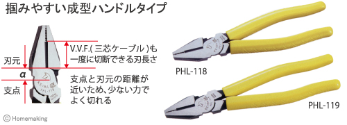 ハイレベレージペンチ(成形ハンドル)掴みやすい成型ハンドルタイプ