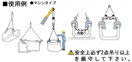 スーパーツール コンクリート二次製品用吊クランプ(マシンタイプ) 1個