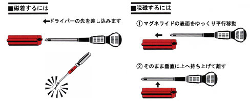 マグネット式ドラバー着磁器　マグネワイド