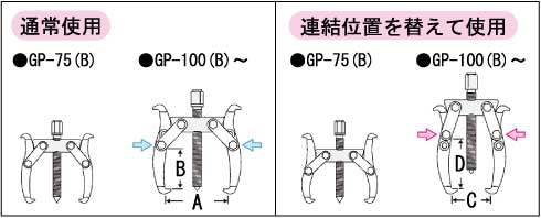 ギヤープーラー 2本爪