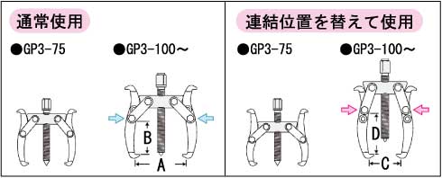 ギヤープーラー 2本爪