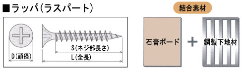 ステンドライウォールスクリュー ラッパ