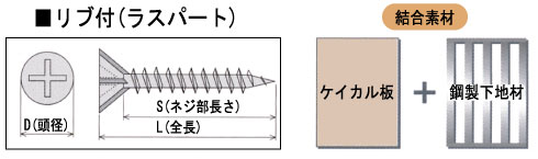 ステンドライウォールスクリュー リブ付