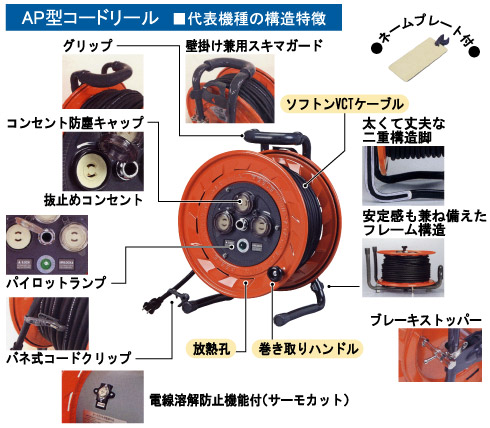 AP型コードリール