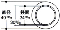 電動レンチ