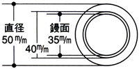 電動レンチ