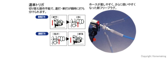 MAX 2×4釘打機(フリープラグ付)::CN-565CG|ホームメイキング