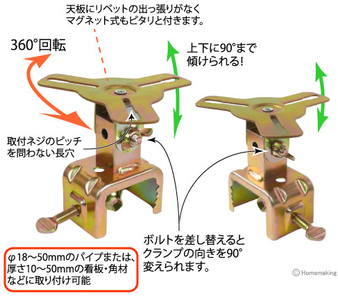 回転灯クランプ