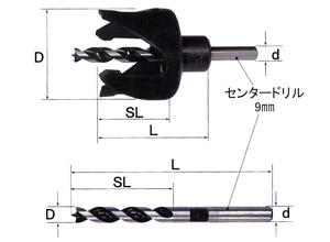 ロックオーガー カップ型