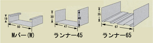 対象サイズ