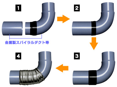 STダクトブチルゴムシーリング(黒)