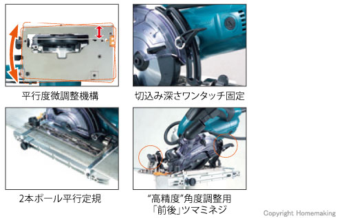 レベルアップ機構