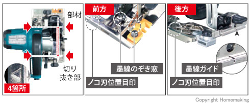 墨線・チップソーの位置が分かりやすい！