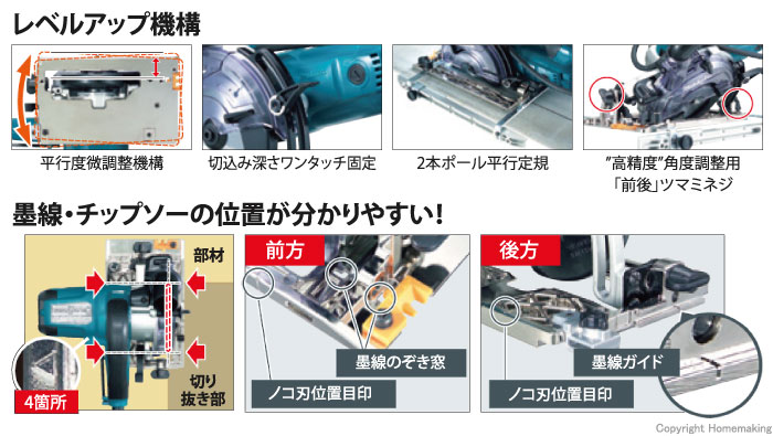 125mm防じんマルノコ(チップソー付)