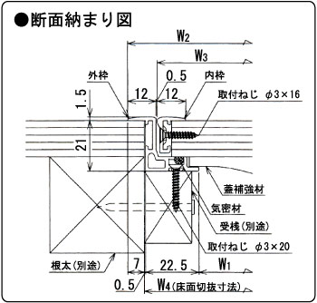 ホーム床点検口