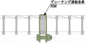 グレーチング連結金具