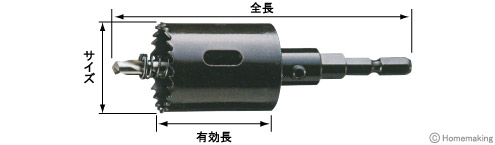 バイメタルホルソーJ型