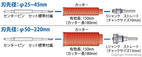 乾式ドライモンドコアドリル