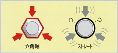 充電振動ドリルBJタイプ