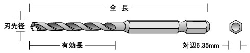 充電振動ドリルBJタイプ