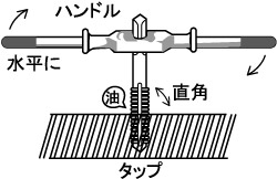 タップレンチ