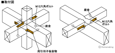 両引羽子板