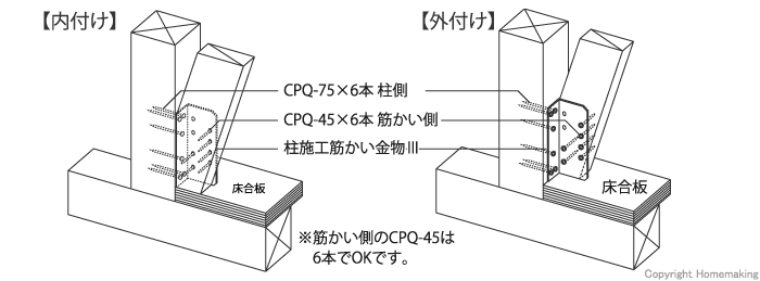 柱施工筋かい金物III