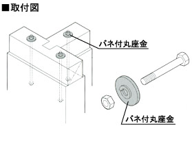 ハイスプリング丸座金